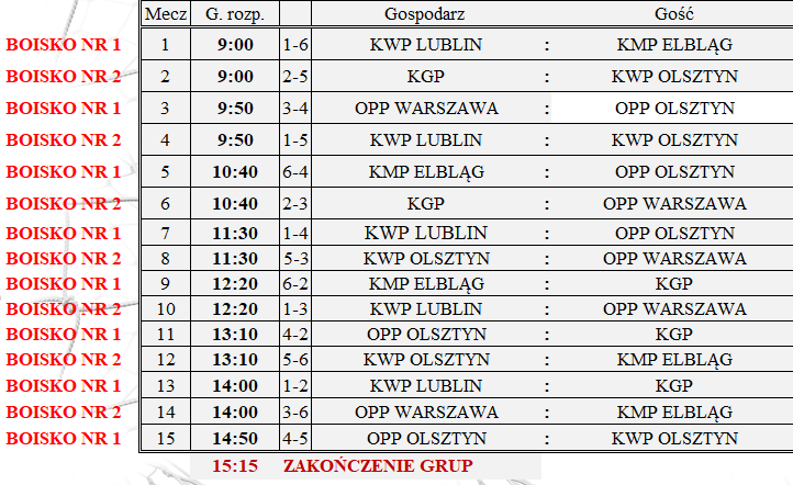 Grupa A open