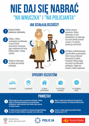 Plakat informujący "nie daj się nabrać"