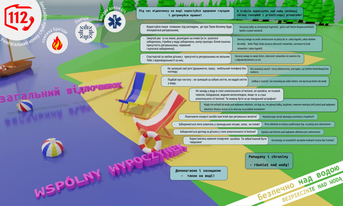 Infografika, na której widnieje rysunek przedstawiający plażę nad jeziorem, umiejscowione na plaży leżaki w kolorach barw narodowych Polski i Ukrainy oraz łódkę na tafli jeziora. Po lewej umieszczone są informacje dotyczące zasad bezpieczeństwa  w języku ukraińskim i polskim.