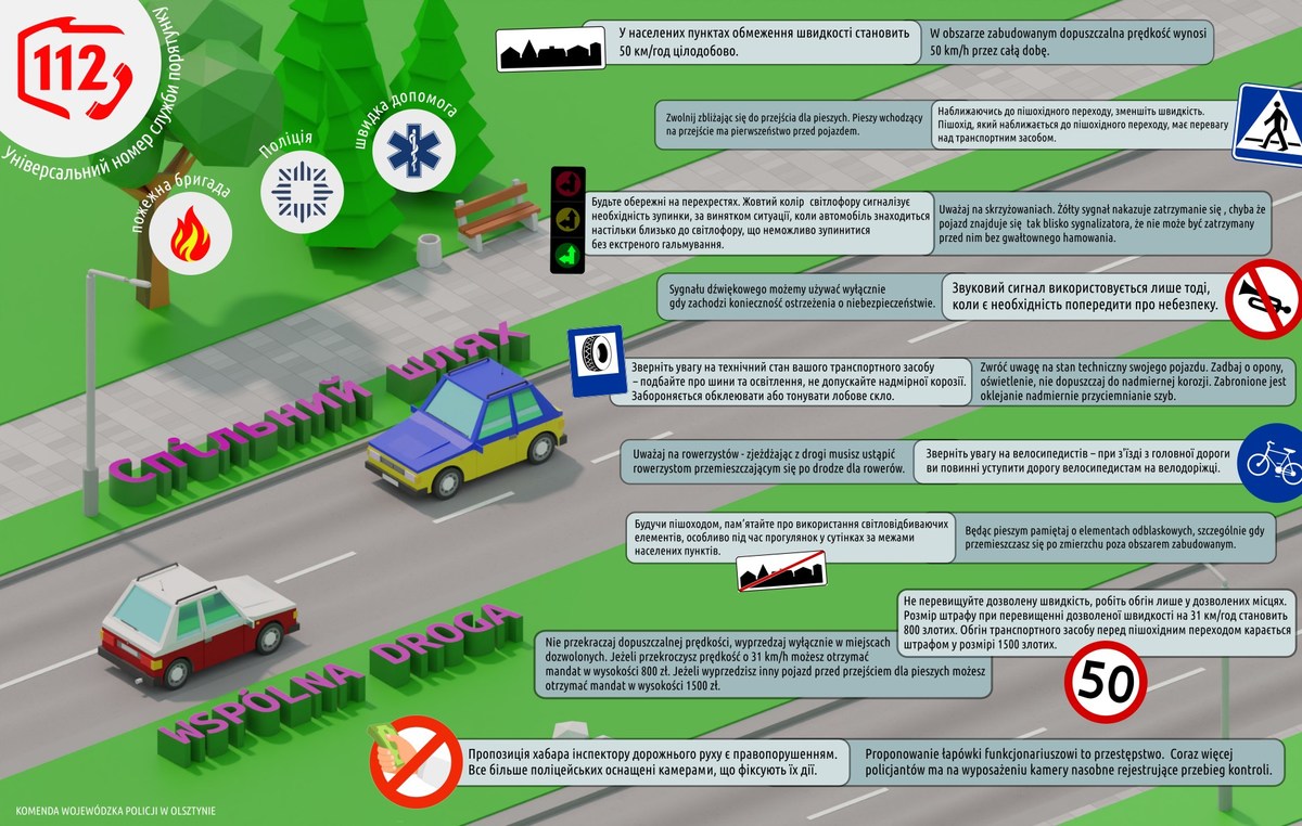 Infografika zawierająca rysunek drogi i przejeżdżających nią samochodów, a po lewej informacje dotyczące przepisów ruchu drogowego umieszczone w języku ukraińskim i polskim