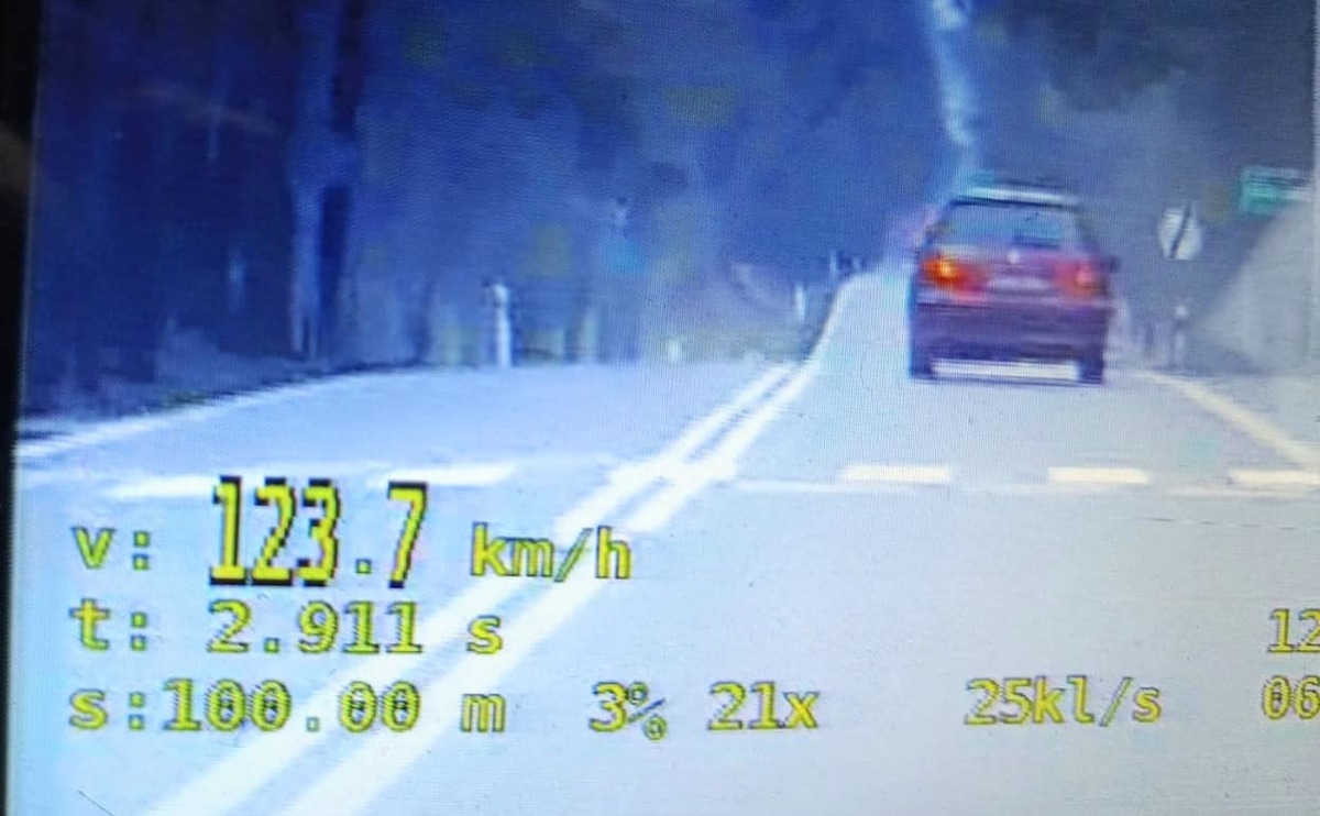 Pomiar prędkości auta