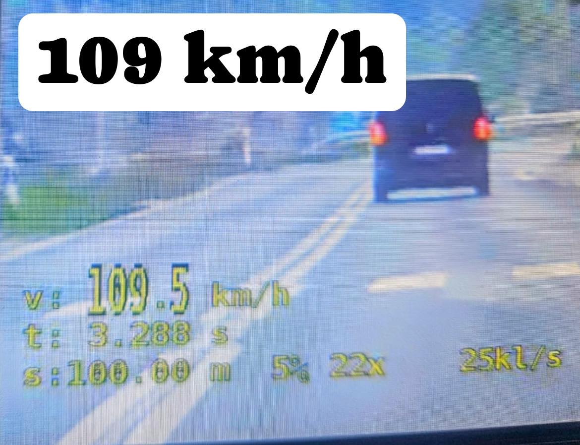 Przekroczenie prędkości