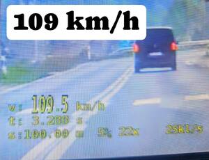 Przekroczenie prędkości
