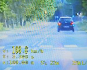 Przekroczenie prędkości