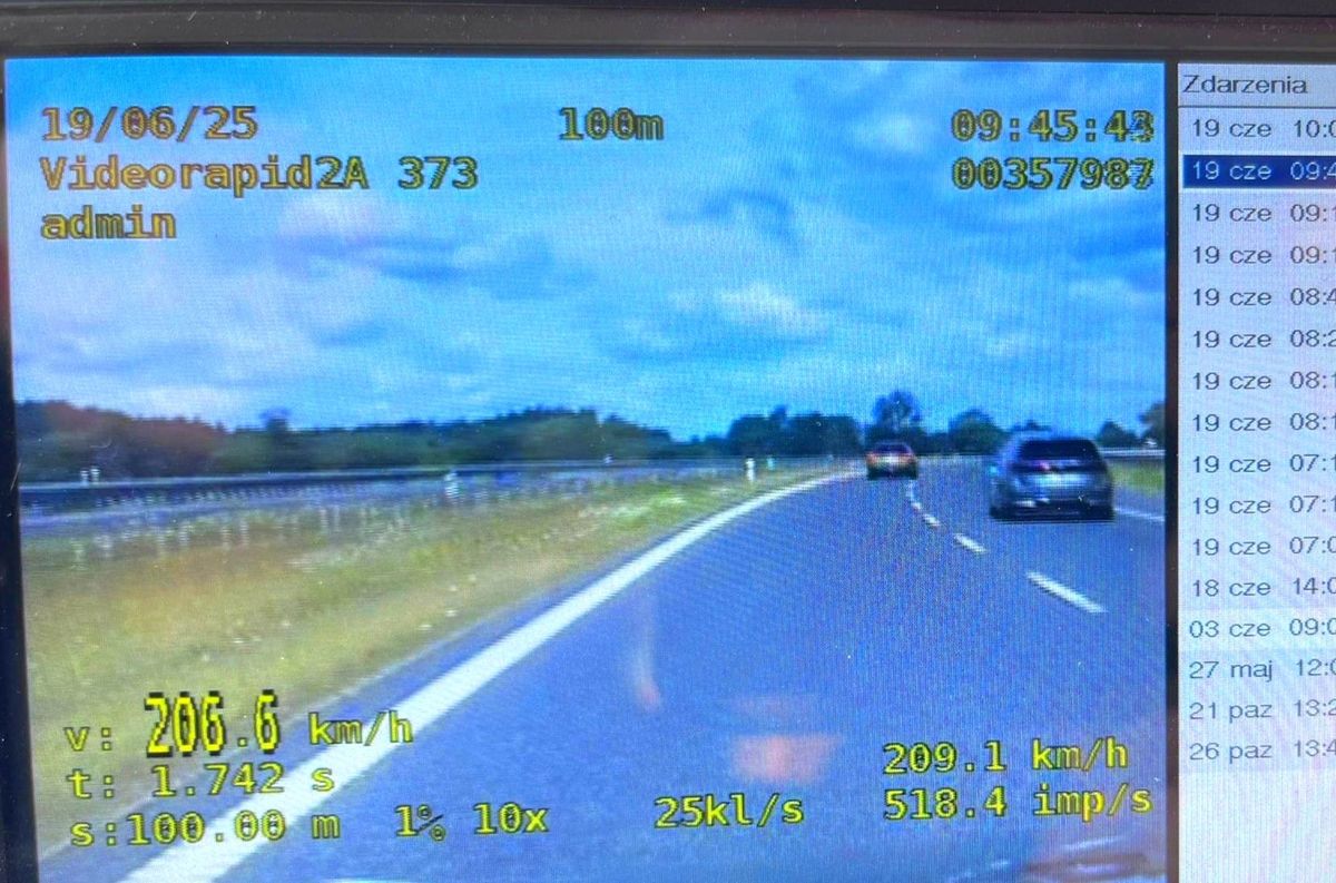 przekroczenie prędkości - videorejestrator