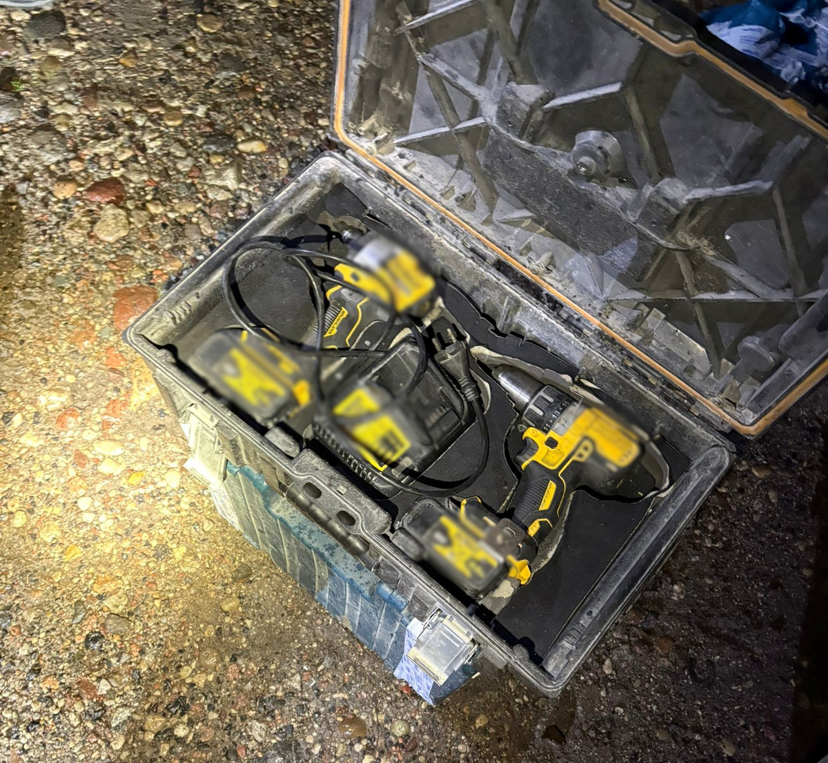 Zabezpieczone przedmioty