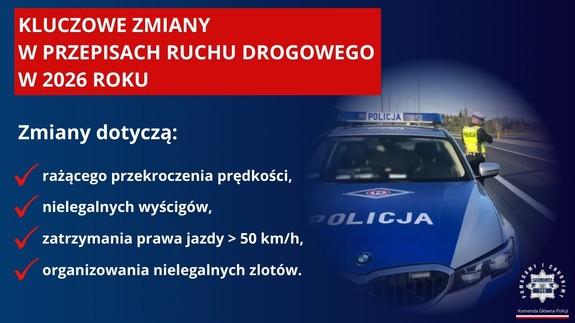 Link odsyłający do strony zawierającej wybrane aspekty zmian przepisów dotyczących bezpieczeństwa ruchu drogowego