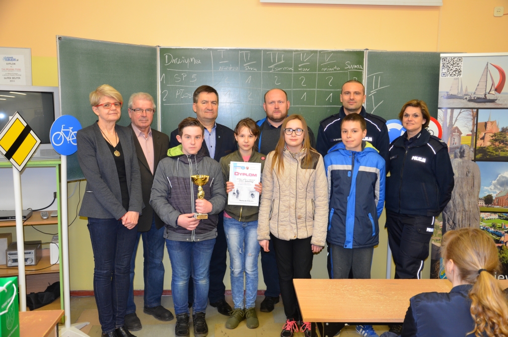 Turniej Bezpieczeństwa Ruchu Drogowego