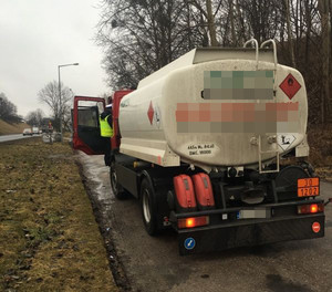 Działania Prędkość